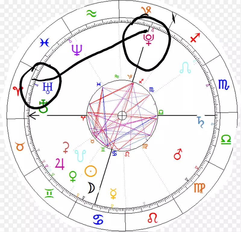 Բ��ͼʱ��Բ-������