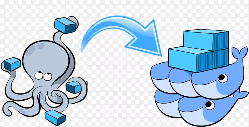 Docker��������YAML�����������-linux-������