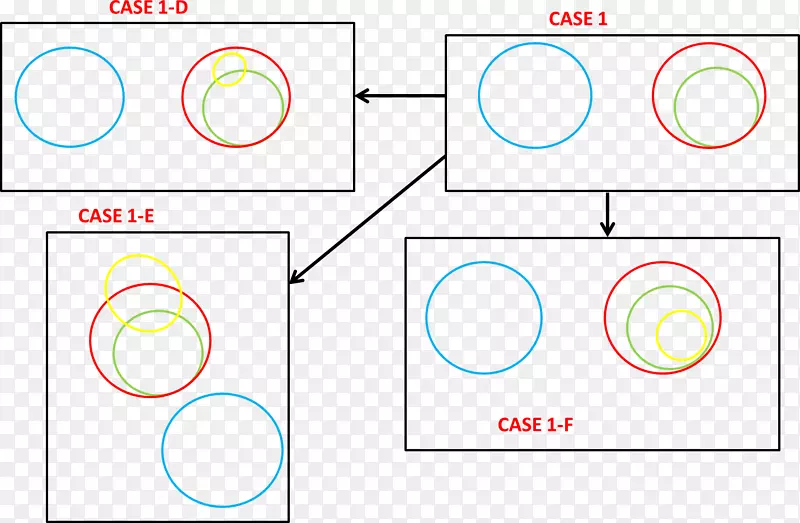 �ߵ����-������