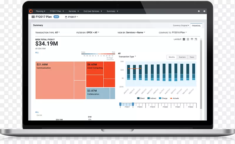 Apptio�����ʼ��ͻ�����ȼ��������-�����ʼ�-������