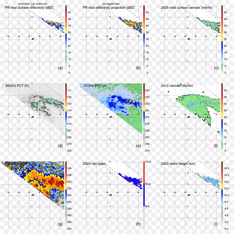 ֱ�ߵ����-������