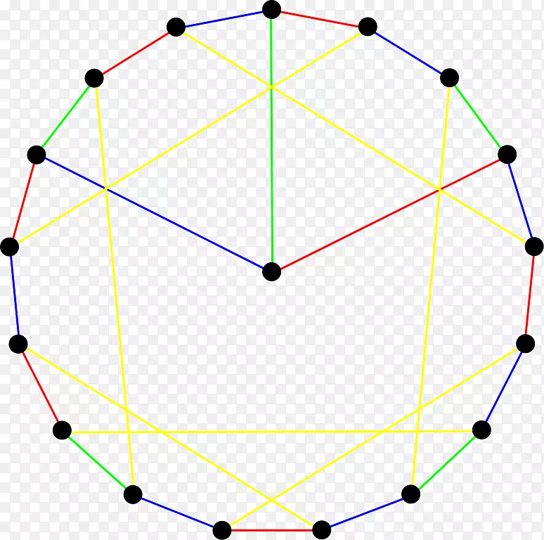 Բ�ԳƵ��ͼ��-Բ-������