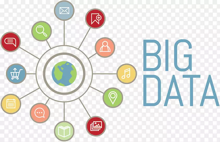 Bharti Airtel youtube���ݴ洢��������-������-������