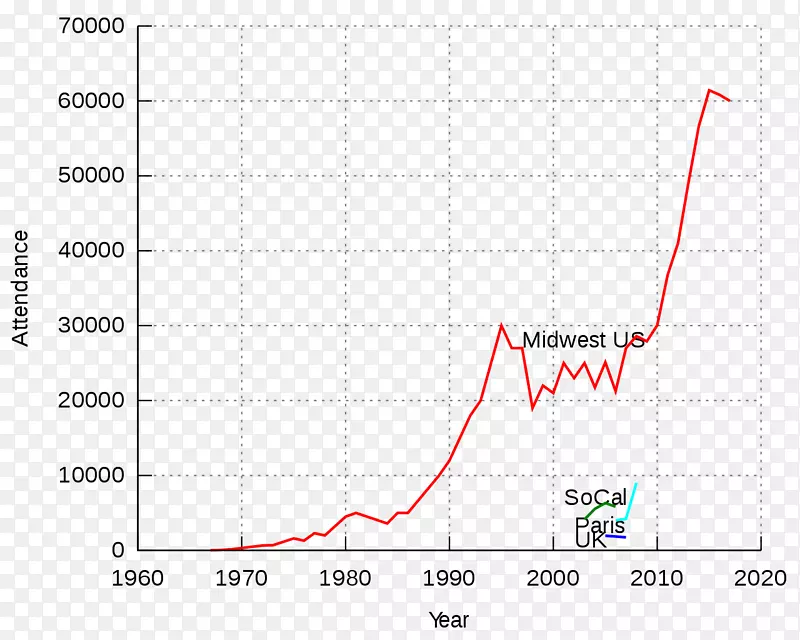 �߽ǵ�ͼ-������