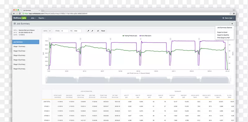 ��������������������ݵ��ӱ������ݷ���ͼ��-������