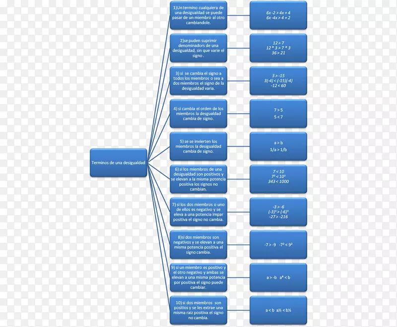 �Ĵ�������������ѧ�Լ�-�Ĵ�����-������