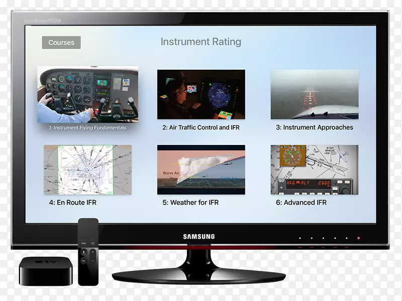 ������ʾ������SyncMaster p 2050����SyncMaster p 2250Һ����ʾ���������ѵ-������