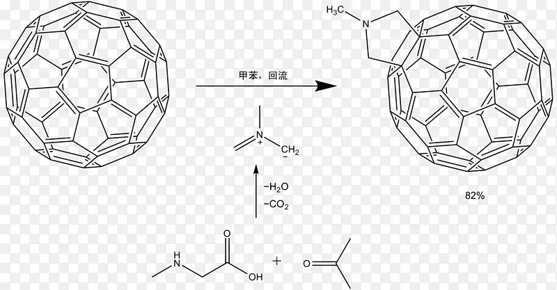 ������Ȱ�����-÷��-������