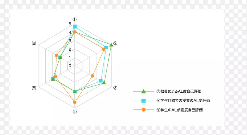 ֱ�ߵ����-������