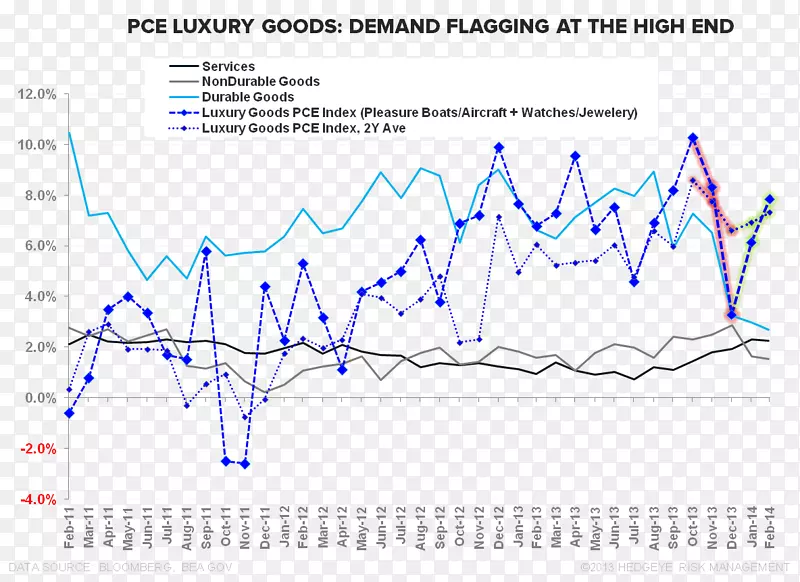 �ߵ��ͼ-��-������