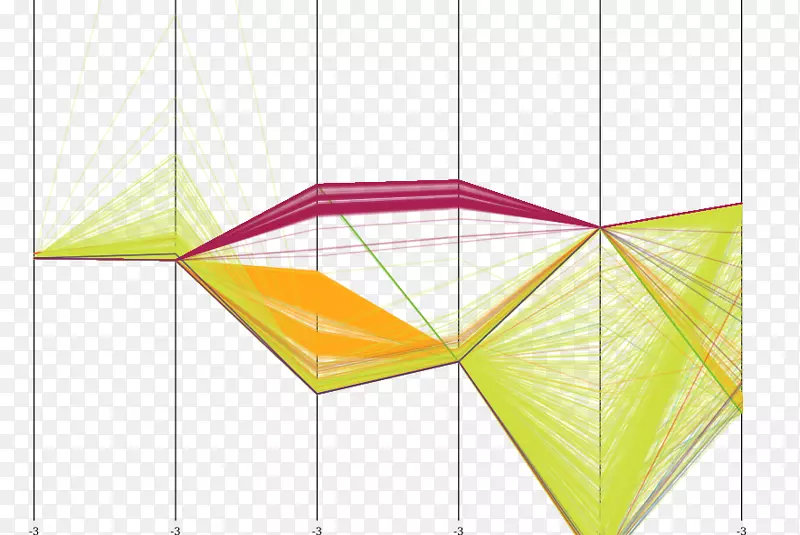 ֱ��������-������