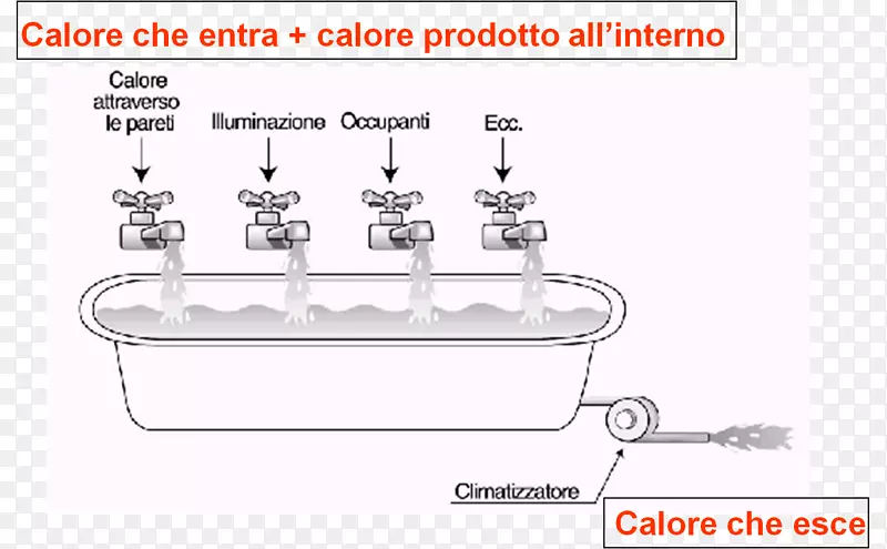 ����Ʒ�����-������