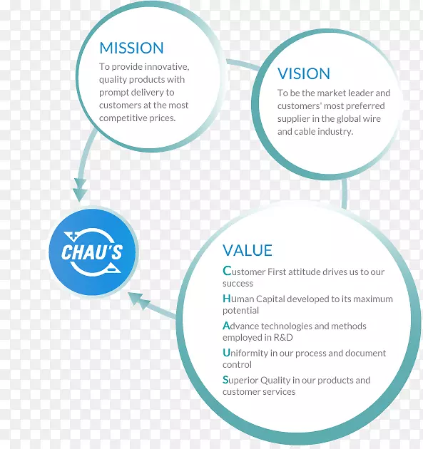 Ʒ�Ʊ�ʶ��֯-���-������