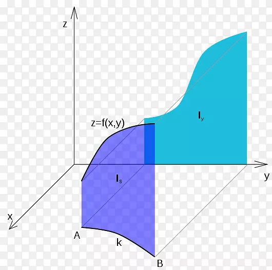 ֱ�ߵ����-������