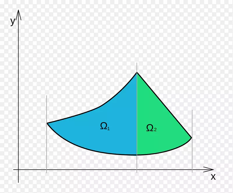 �����ε�-������-������