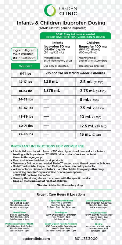 Ogden�ļ���������-������