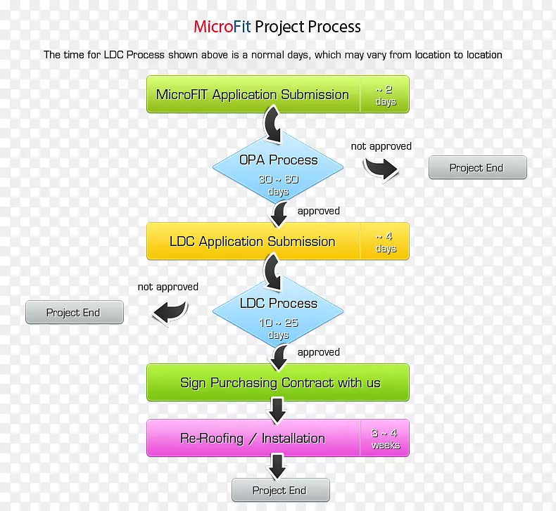 Ʒ�Ʋ������-������