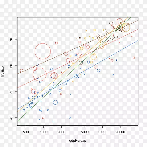 �ߵ��ͼ-��-������