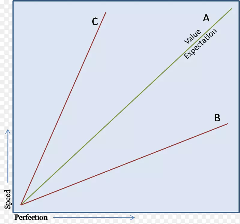 �߽ǵ�������-������