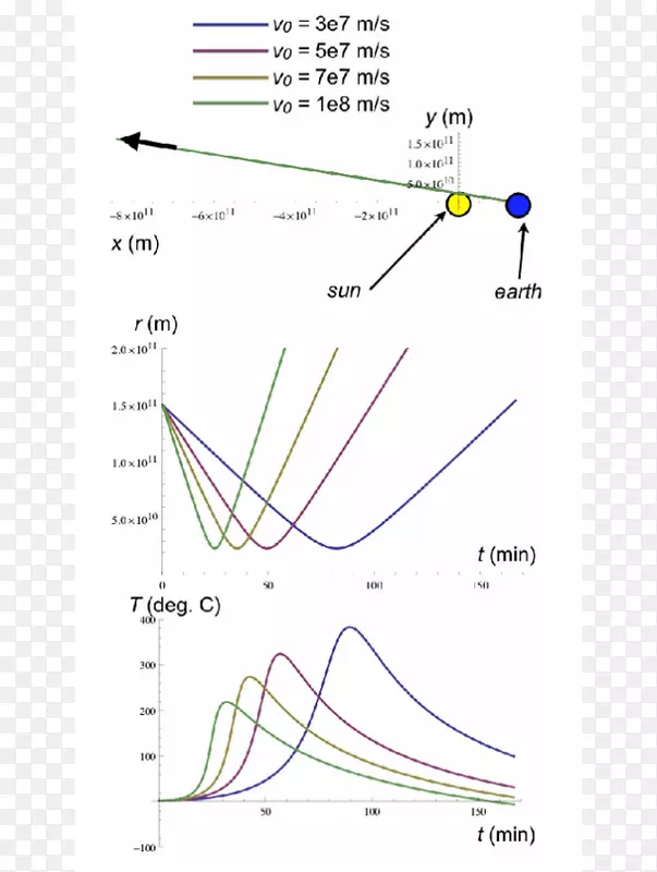 ֱ�߽ǵ���-������