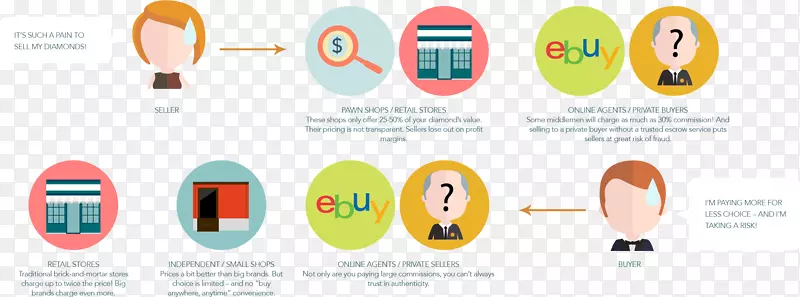 ƽ�����Ʒ�����-������