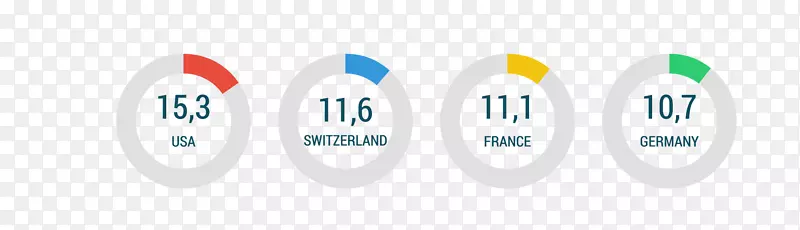 Ʒ�Ʊ�ʶ����-����ͼ��Ϣ��-������