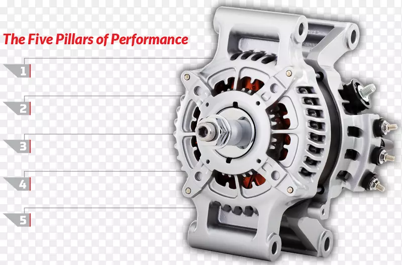 ������𶯻���װ������PowerEdge�γ�-������