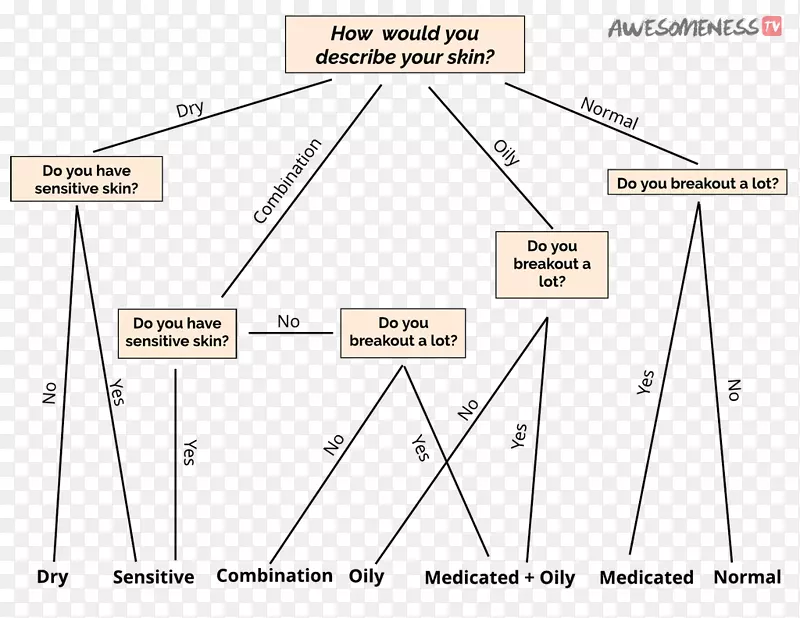 �����ε���Ƥ����-������