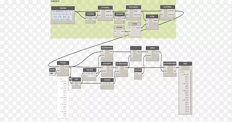 �Ҿ�ƽ��ͼ�߽���-������