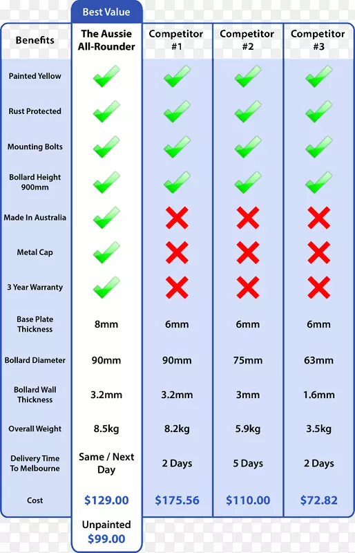 �Ĵ����Ƕ�ţȮ��ȫ�ֿ�-������