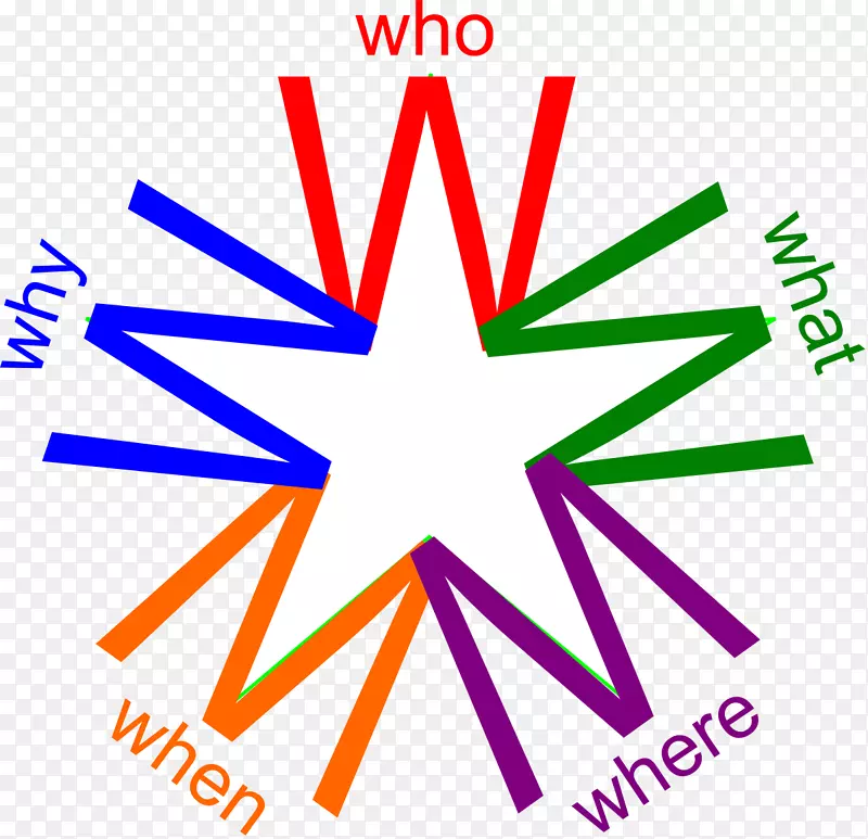 ֱ�ߵ������μ�������-������