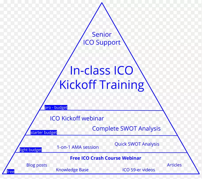 ����Ʒ������-������-������