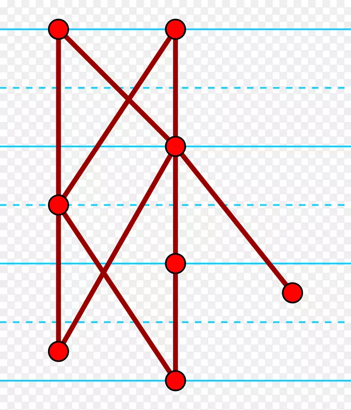 �����۰���Hasseͼ����ѧ-������