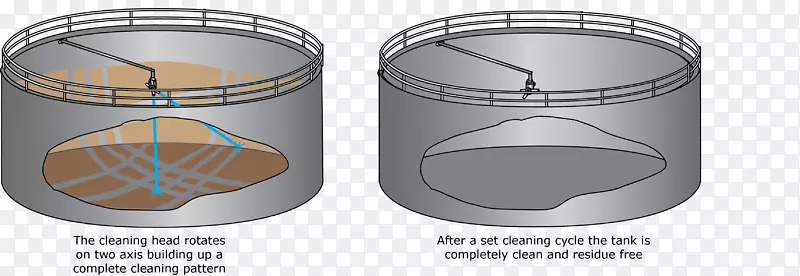 ����ͼ�����-������