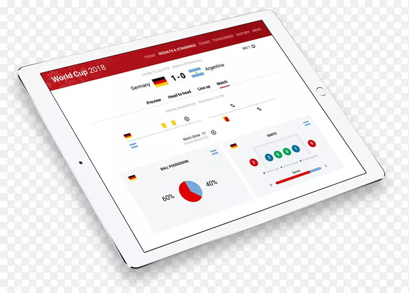 Ʒ�ƶ�ý��-WC 2018-������