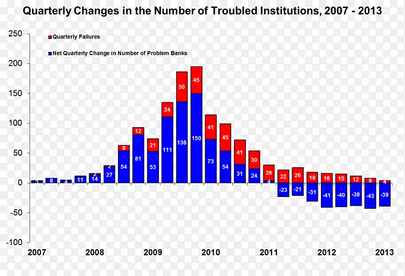 ��֯ͼ��Ʒ����-������