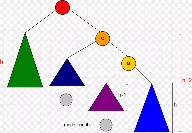 �����ε�-������-������