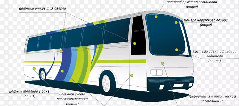 ��������ϵͳ����gps���ٵ�ԪGlonass-gps������-������