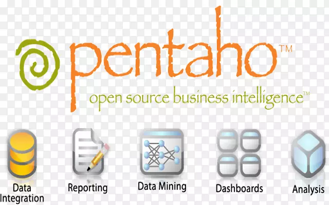 ��ȡ��ת����װ����Ѯ�������������ݲֿ�-ҵ��-������