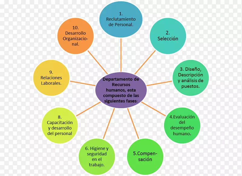 ҩƷ���ʹ�Ӳ���ҵ���������-ҵ��-������