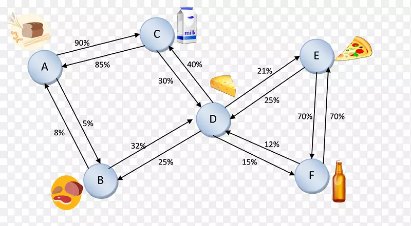 ֱ�ߵ����-������