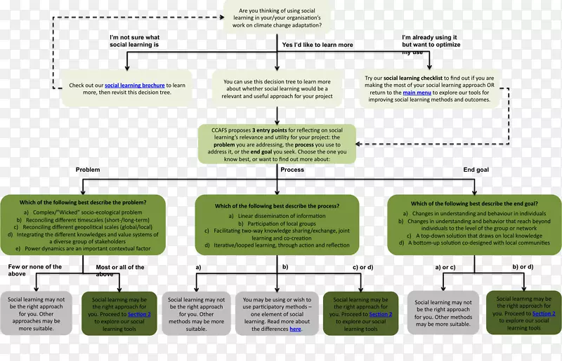 Ʒ�Ʋ������-������