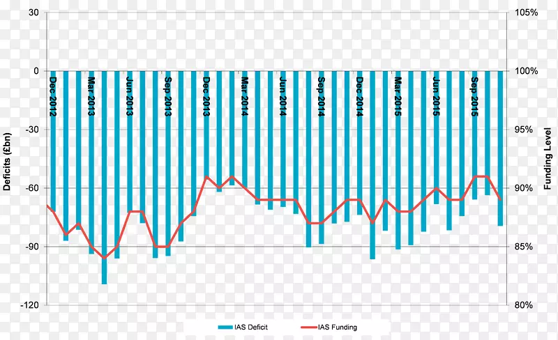 �ߵ��������-������