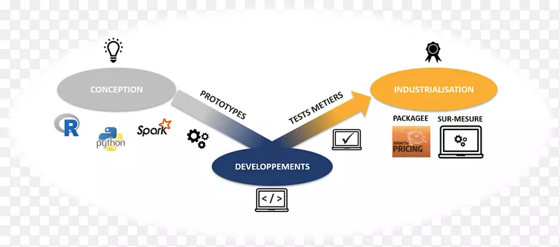 ���ݿ�ѧ���ݷ���.����-������