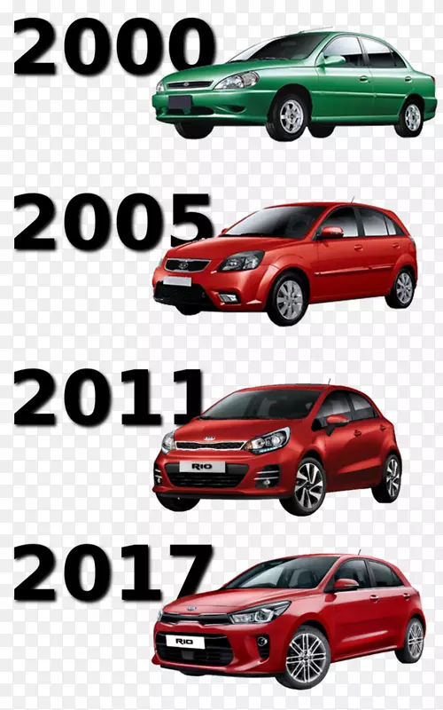 С���������ո�������Լ���ͽγ�-������