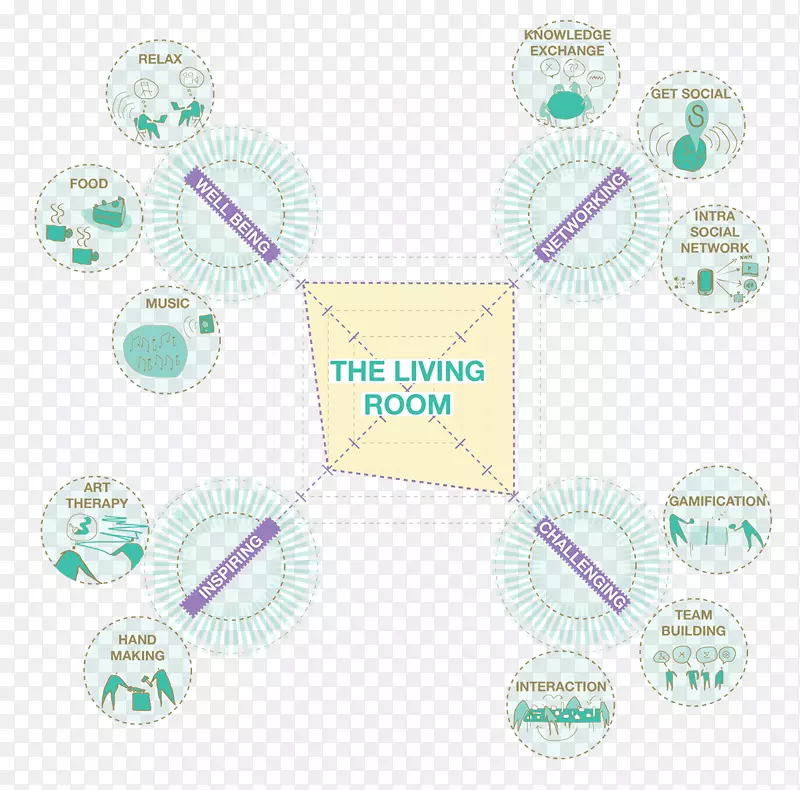 Ʒ�Ʋ���.��Ϣͼ��-������