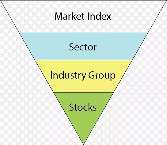 ֱ�������ε���-������