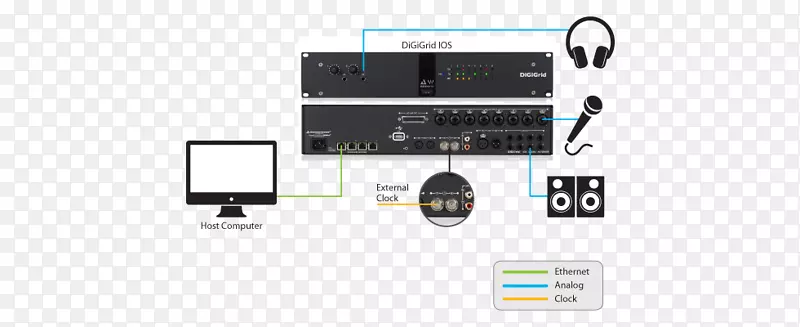 ����Ԫ��������Ŵ���������-������