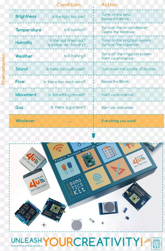 ��������-���ܼҾ�-������