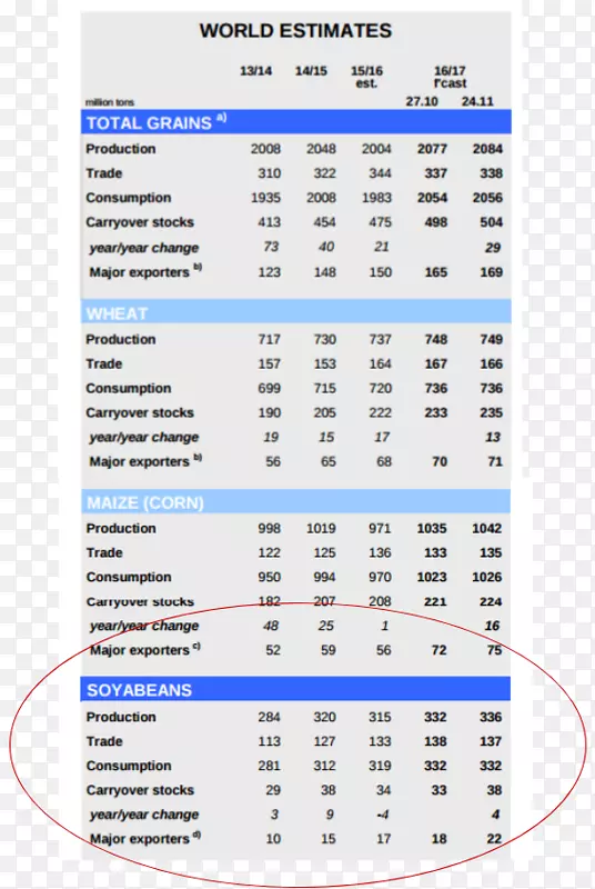 �����ԧߧ�٧��ߧ�2018��ģ��Ӫ���ԧ��-Ӫ��-������